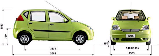 Hafei Brio – основные размеры автомобиля